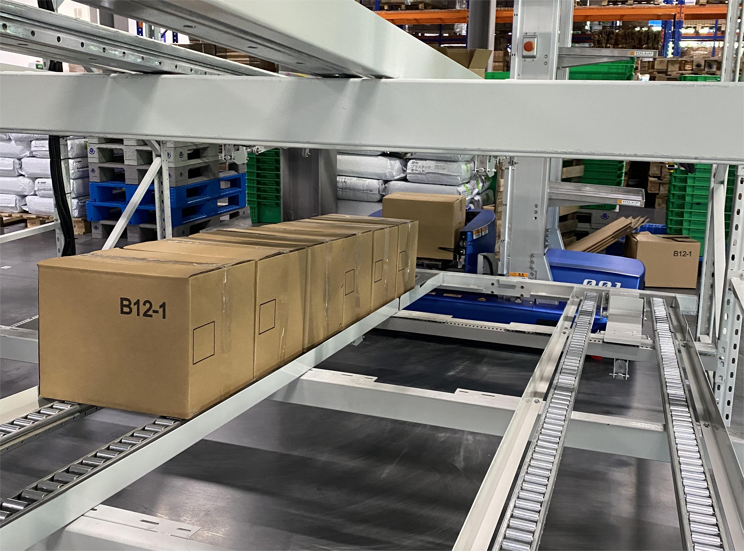 分箱流利式CTU货架